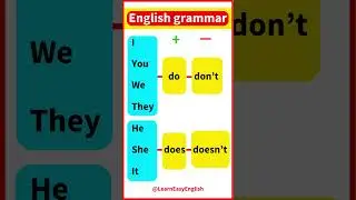 English grammar Lesson 🤔 | Do, does, don't or doesn't | Learn with examples