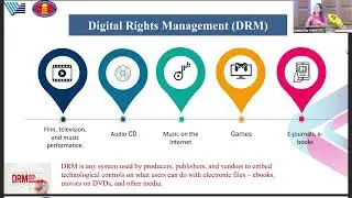 [Workshop on Digital Libraries] Digital Preservation & Rights Management in the Era of Digital...
