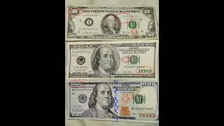 History and Evolution of the $100 bill