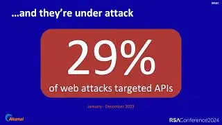 The Secret Life of APIs: Latest Attack Data Shows What Your APIs Are Doing