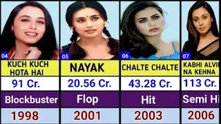 Rani Mukerjee All Hit And Flop Movies List/ Rani Mukerjee All Movies List ll #ranimukherjee #mardani