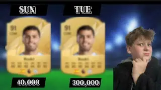 BUY THIS TO TRIPLE YOU COINS ON FC25!!! // Sunday market watch