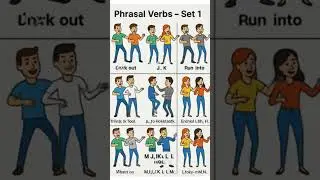 #tamil#remix#fun#fact#new#stetus#how#howtoimprovespokenenglishintamil#music#comedy#view#viral#recipe