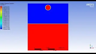 Liquid drop falling on a liquid pool by Ansys fluent(VOF)