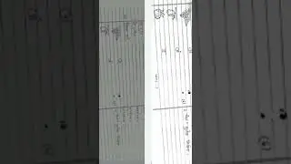 Class 1 to 5 Summer vacation homework #shorts #short #shortvideo #
