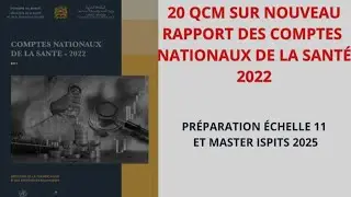 40 QCM Sur le  Rapport des Comptes Nationaux de la Santé publié en 2025: Échelle 11 et Master ISPITS