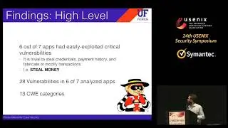 USENIX Security '15 - Mo(bile) Money, Mo(bile) Problems: Analysis of Branchless Banking Applications
