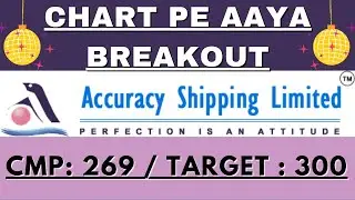 Accuracy Shipping Share Chart Pe Aaya Breakout | Accuracy Shipping Ltd New Update