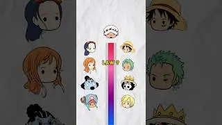 CLOSEST STRAWHAT TO LAW ? #anime #onepiece #luffy #trafalgarlaw