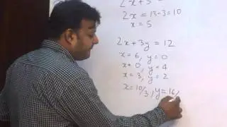 Equation Basics