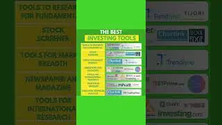 The Best Investing Tools #best #stockscalls #put #call #invest #investment #tool #investing #trading