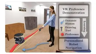 Personalized Robot Navigation From Dynamic Demonstrations in Virtual Reality