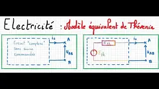Electricité - Modéle Equivalent de Thévenin (MET)