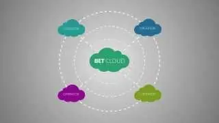 Introducing BetCloud from BetConstruct