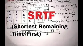 SRTF(Shortest Remaining Time First) || CPU Scheduling Algorithm (Hindi) in OS || MCS-041