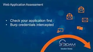 Web Application Test - Default Credentials