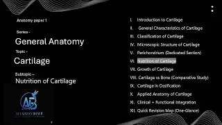 10. Nutrition of Cartilage (anatomy - 1, first year) for BNYS, BAMS, MBBS