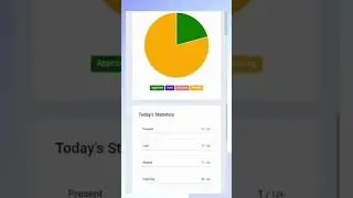Your HR Management with HRMSoftwarez.com | All-in-One HRM Solution