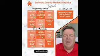 May 5, 2025, brought some intriguing market movements!