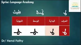 نطق حروف اللغة السريانية باللهجة الغربية 