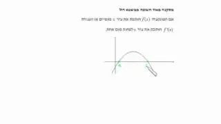 חדוא 1    משפט רול