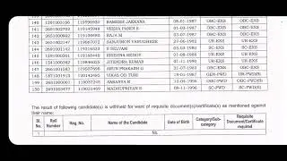 ESIC UDC Tamilnadu Region DV List| ESIC UDC Tamilnadu Region waiting list| ESIC UDC Cancelled candi.