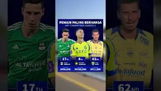 Pemain Berharga AFC Champions League 2‼️ #afc2025 #football #tomhaye #ronaldo