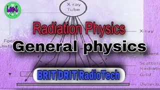 Radiation Physics☢️| Basic radiological physics|Basis physics
