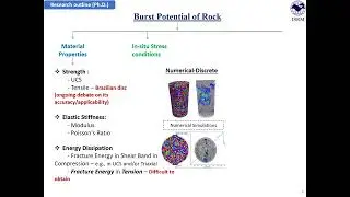 Rock Fractures and Rock Burst Characterization and Simulation