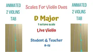 D MAJOR (D-dur) Scale 🎵 Violin Duet | 1 Octave [8-12] | LIVE Violin | 2 Animated Violin TABS