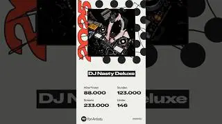 DJ Nasty Deluxe - Spotify @CityofDrumsBlackLabel @digdis @Spotify #electronicmusic #dj  #music
