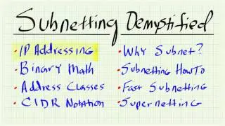 Subnetting Demystified - Part 1 Introduction