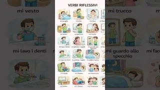 Italian Letters Explained with Delicious Food