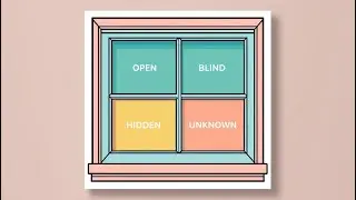 Johari Window Explained  Discover Your Blind Spot & Improve Communication!  Made with Hari Ai   Mad