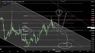 FIO Coin Price Prediction and Technical Analysis Today 2023