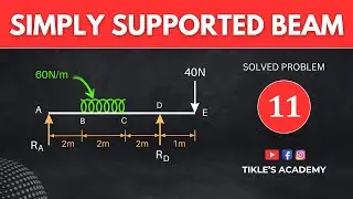 SIMPLY SUPPORTED BEAM SOLVED PROBLEM 11 IN ENGINEERING MECHANICS IN HINDI @TIKLESACADEMY