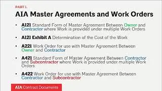 Streamline the Contract Process when Juggling Multiple Projects