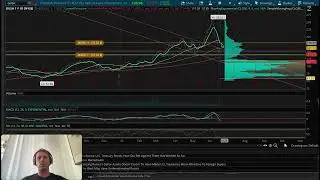 GUSH stock analysis 6 22 22