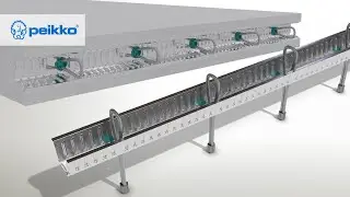 Introducing WILORA&reg; Connecting Rail