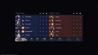 Getting my revenge on bp