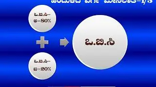 Topic 07.1- PANCHAYAT DEVELOPMENT OFFICER