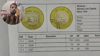 10 Rupees Cross Coin 🪙 | Rare ₹10 Bi-Metal Coin Value 2025 | Cross Design 10 Rupee Coin India