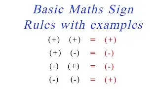 Basic Maths | Must know these Mathematics Rules For All Exams | Numera Academy