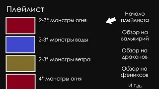🔍 Посмотри сначала ЭТО | Вступление