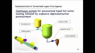 Prof. Paulo Seleghim IQUSP 5/7