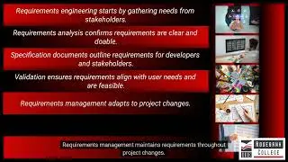 Identify the main activities in the requirements engineering process (LU4/LO3)
