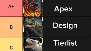 Ranking All The Apices and Skins! | Jurassic World Alive