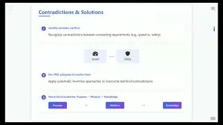A Study on Modeling Innovation Mechanisms in the DIKWP &times; DIKWP Semantic Space