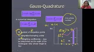 Isoparametric elements: Part-2: Numerical Intergration ( Gauss Quadrature )
