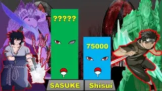 Sasuke vs Shisui Power Level 💪💪